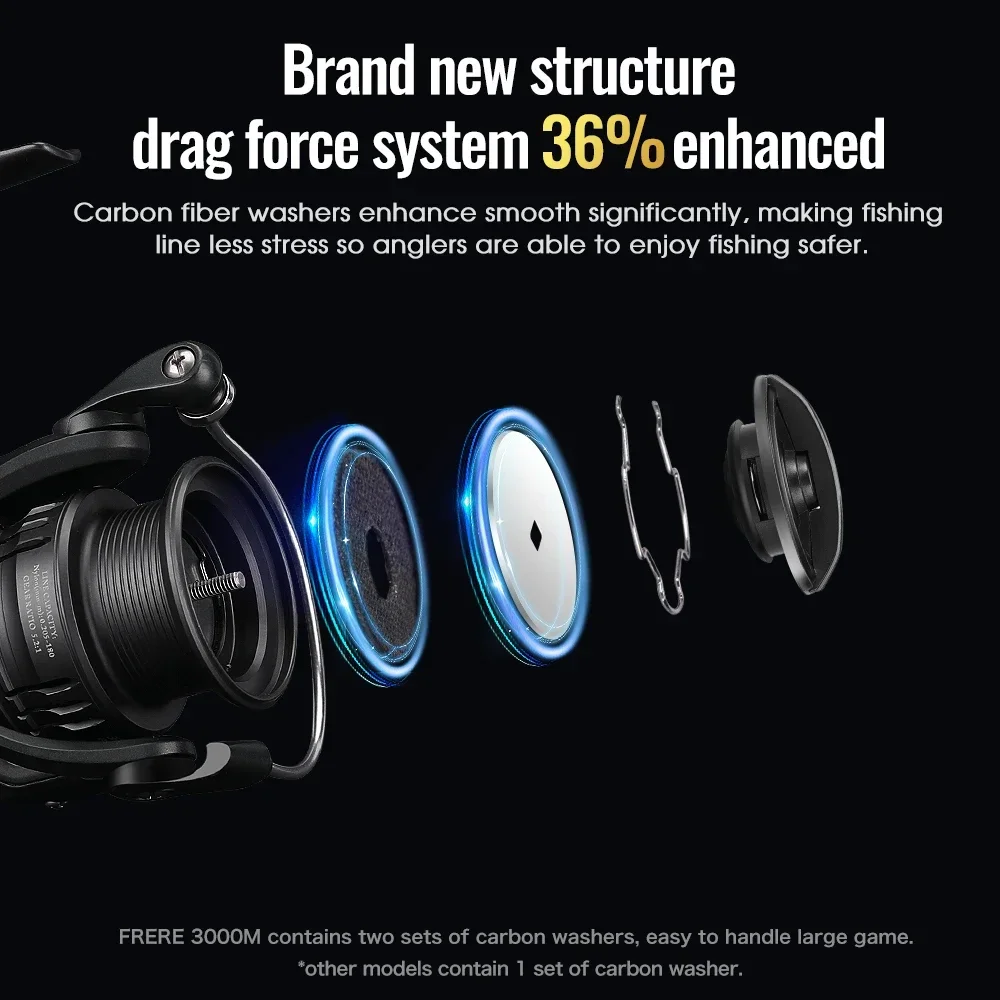 Moulinet de pêche spinning ult - Daiwa Reel Fuego avis et prix